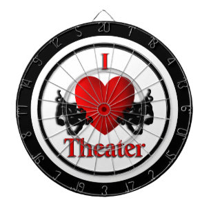 Regelverket för komedi och tragedi piltavla