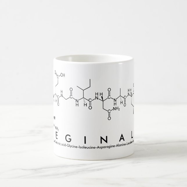 Reginald peptide namn mugg (Center)