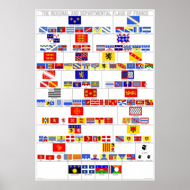 Regionen och departementen Flaggor Frankrike Poster (Framsidan)