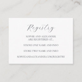 Registrering av isblåsblåsblåsslemmet tilläggskort