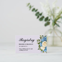Registreringsenheten Blue and White Blommigt Bröll Tilläggskort