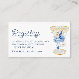 Registreringsenheten för Blue Petals och Prosecco  Tilläggskort