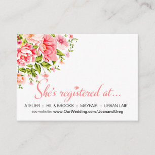 Registreringsinmatning av blommor i visningsprogra tilläggskort