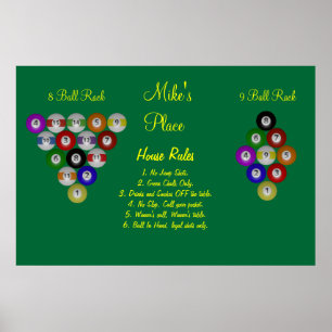Regler för Billiardhusbassäng Poster