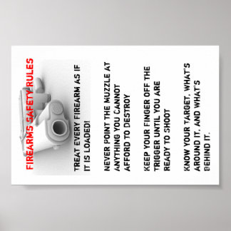Regler för brandsäkerhet poster