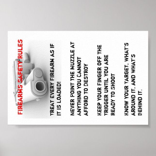 Regler för brandsäkerhet poster (Framsidan)
