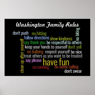 Regler Poster