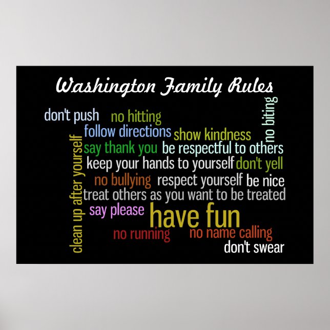 Regler Poster (Framsidan)