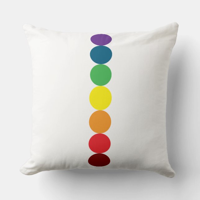 Regnbåge Chakra Energikuddfodral Kastkudde Kudde (Framsida)