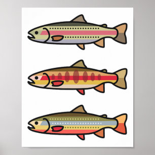Regnbåge Guld Bäck Forell Fiskepresent För Anglare Poster