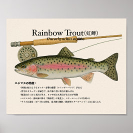 Regnbåge Öring – Japansk Konsttryck Poster