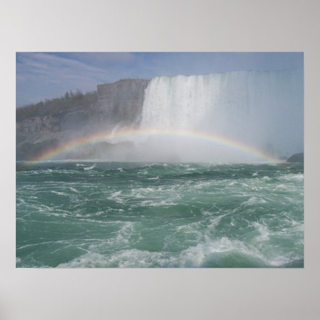 Regnbåge vid NiagaraFalls Poster (Framsidan)