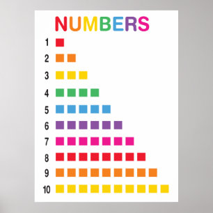 Regnbågräknare 1-10 Nummerutbildning Poster