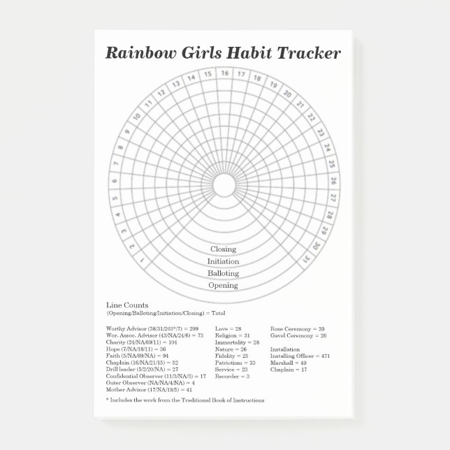 Regnbågsflickornas livsspårare post-it block (Framsida)