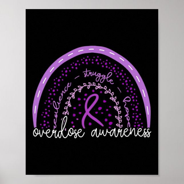 Regnbågsöverdosering Poster (Framsidan)