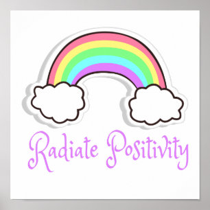 Regnbågsradie, positiv inställning poster