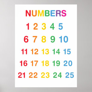 Regnbågsräkning 1-25 nummer utbildning poster