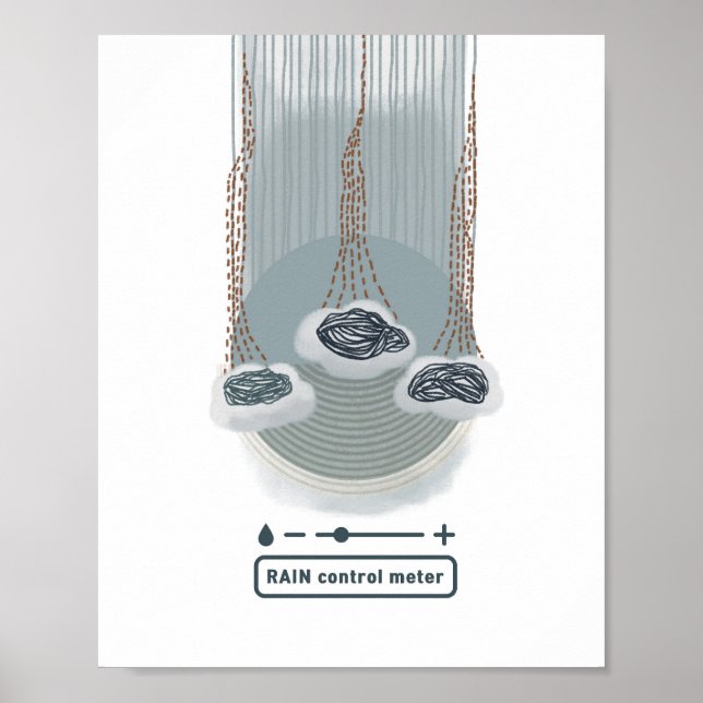 regnkontrollmätare mattaaffisch poster (Framsidan)