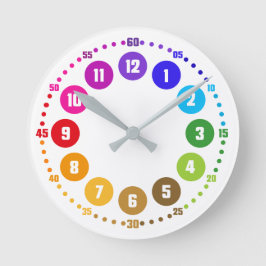 regnvakt Lernuhr K12-AU-EU Rund Klocka