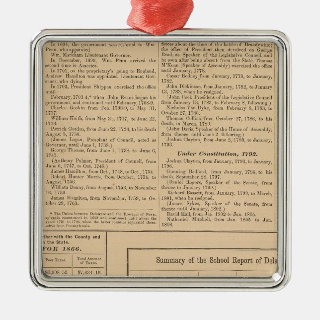 Regulatorer av Delaware Julgransprydnad Metall (Framsidan)