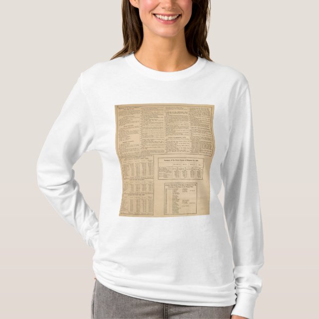 Regulatorer av Delaware T-shirt (Framsida)