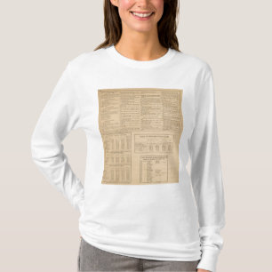 Regulatorer av Delaware Tee
