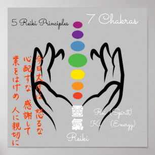 Reiki/Chakra 11x11" Poster