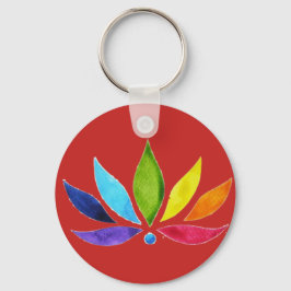 reiki/Chakra Nyckelring