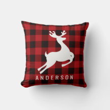 Reindeer Monogram | Deep Red Buffalo Play