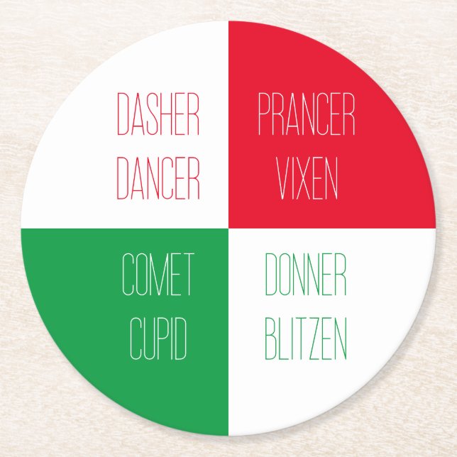 REINDEER NAMN Round Papper Underlägg Rund (Framsidan)