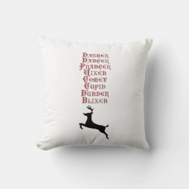 Reindeer Namn Rudolph, Comet, Blixen Reindeer Kudde