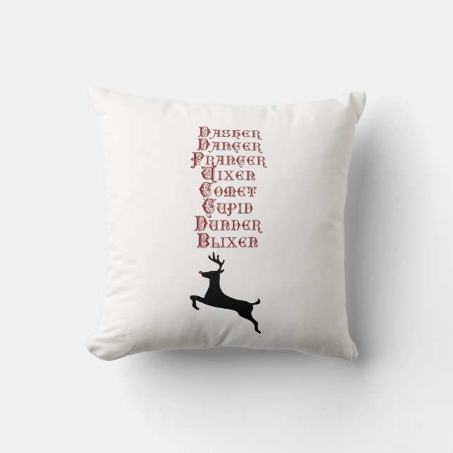 Reindeer Namn Rudolph, Comet, Blixen Reindeer Kudde (Framsida)