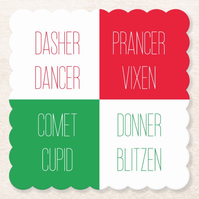 REINDEER NAMN Scalloped Square Papper Underlägg (Framsida)