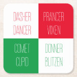 REINDEER NAMN Square Papper Underlägg Kvadrat<br><div class="desc">Utformningen på de pappra underläggen på REINDEER-NAMN är hela namnen av Santa's renar. * Skriv enkelt i ett annat namn om du vill ersätta någon av de befintliga med "Anpassa den här mallen". * Övriga underlägg och matchningsprodukter finns tillgängliga i kategorin REINDEER NAMN i min butik. ** Om du vill...</div>
