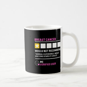 Rekommenderar inte bekväm medvetenhet om bröstcanc kaffemugg