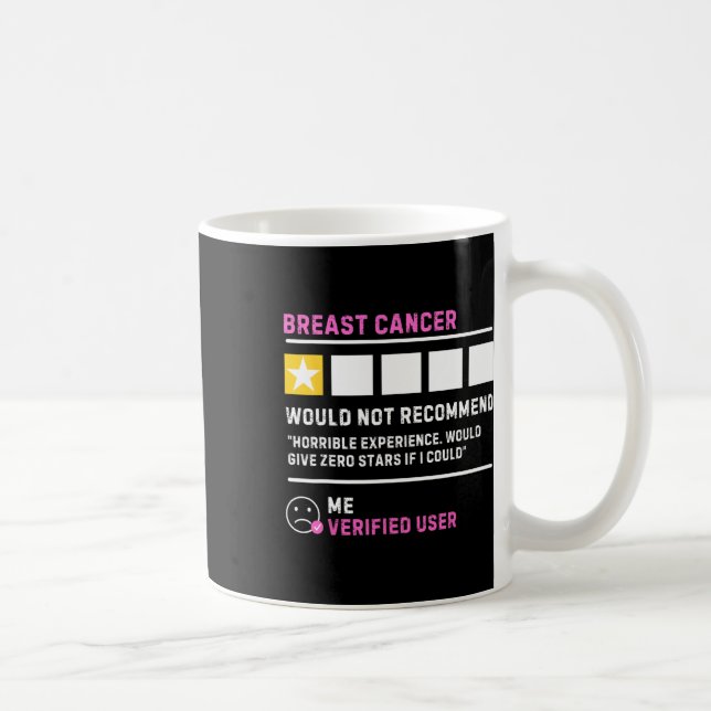 Rekommenderar inte bekväm medvetenhet om bröstcanc kaffemugg (Höger)
