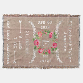 Rekord för för personligflickameddelande/födelse mysfilt