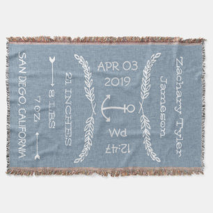 Rekord för för personligpojkemeddelande/födelse mysfilt