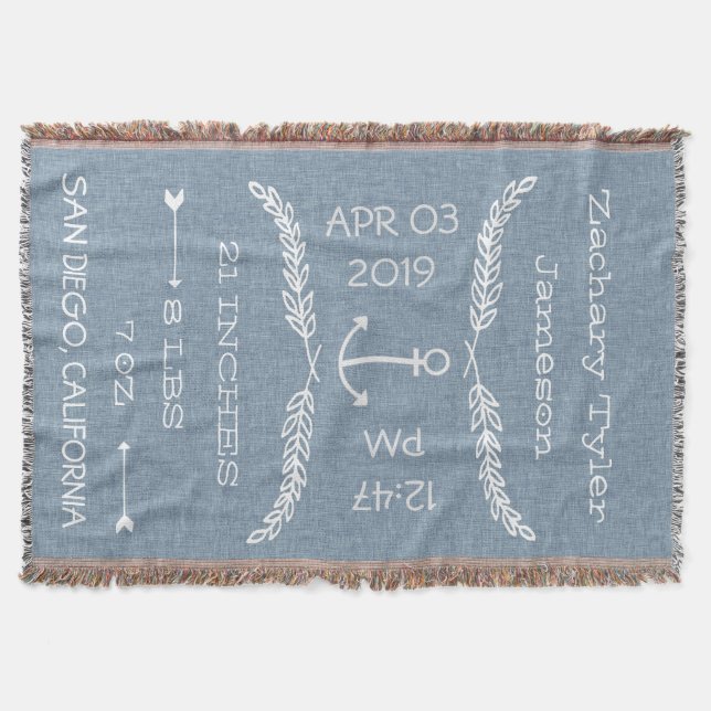 Rekord för för personligpojkemeddelande/födelse mysfilt (Framsidan)