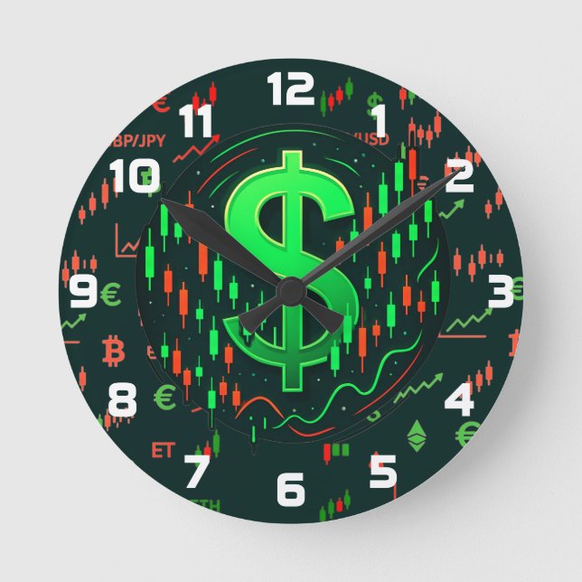 Relentless Trader’s Wall Clock Rund Klocka (Framsida)