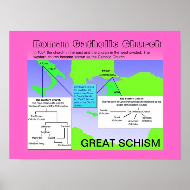 Relgion, romersk-katolsk UNDERBAR SCHISM Poster (Framsidan)