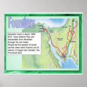 Religion, judendom, Abraham Poster