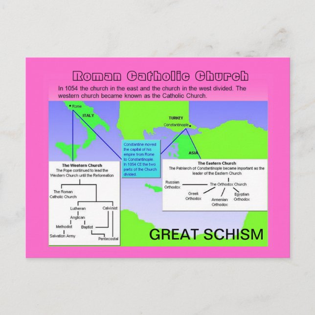 Religion, romersk-katolska kyrkan, Underbar Schism Vykort (Framsida)