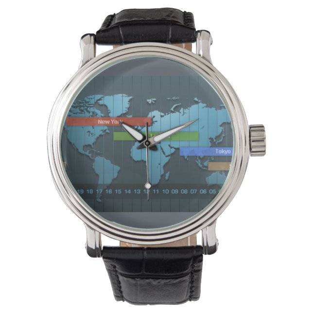 Relogio Horario Negociação Armbandsur (Framsida)