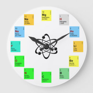 Relógio química stor klocka