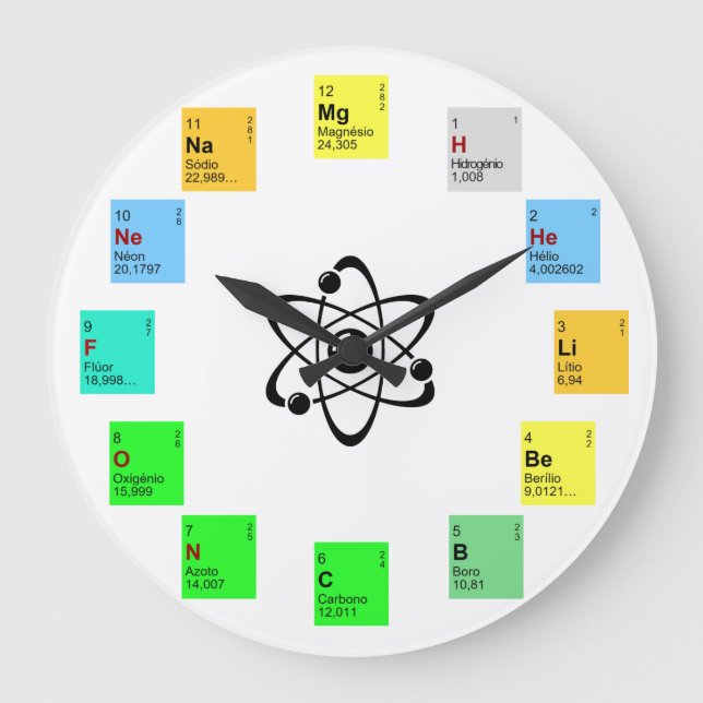 Relógio química stor klocka (Framsida)