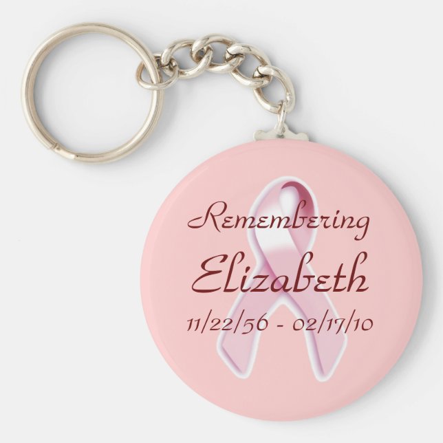 "Rememating______" Medvetenhet om bröstcancer Nyckelring (Framsidan)