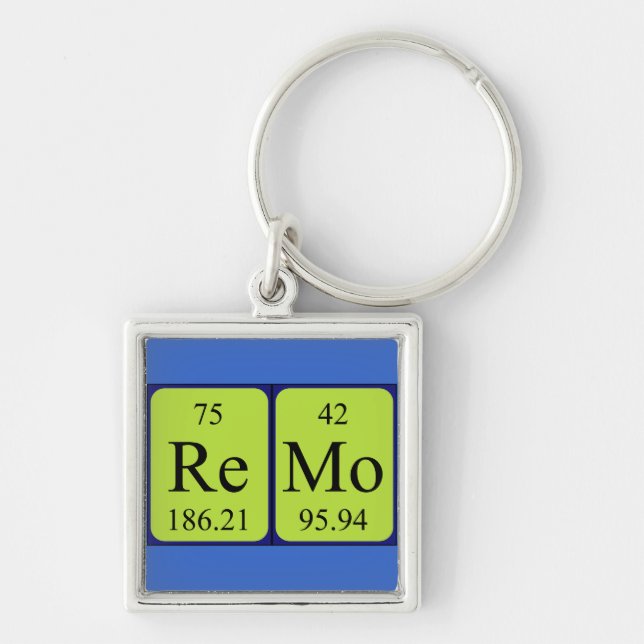 Remo Periodisk nyckelring bord namn (Framsidan)