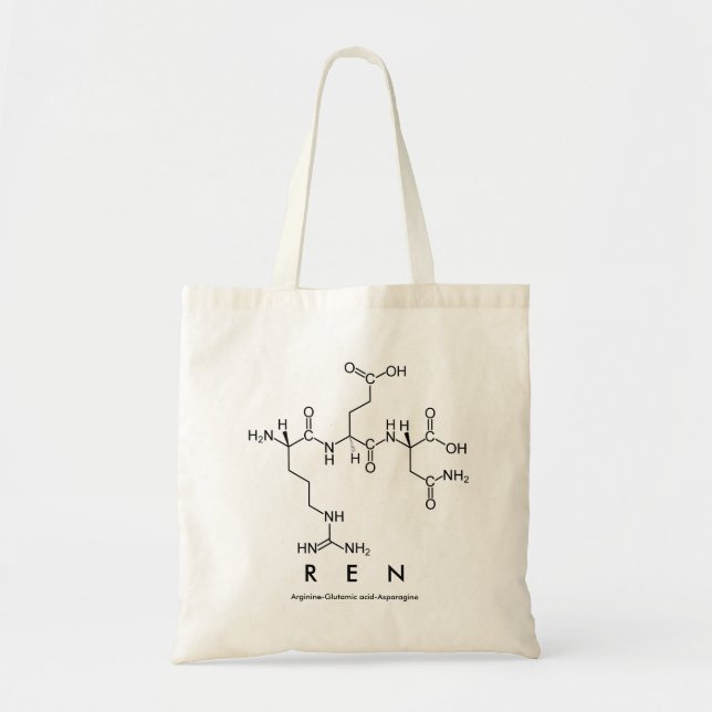 Ren peptide namn-påse tygkasse (Framsidan)