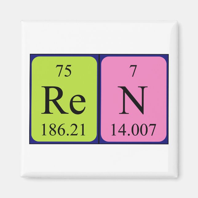 Ren Periodisk magnet bord namn (Framsidan)